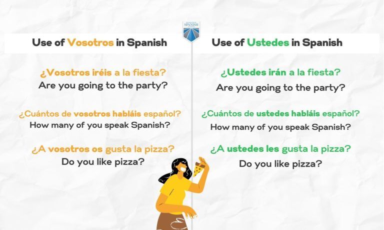 how-to-use-vosotros-when-you-talk-to-spanish-speakers-in-spain