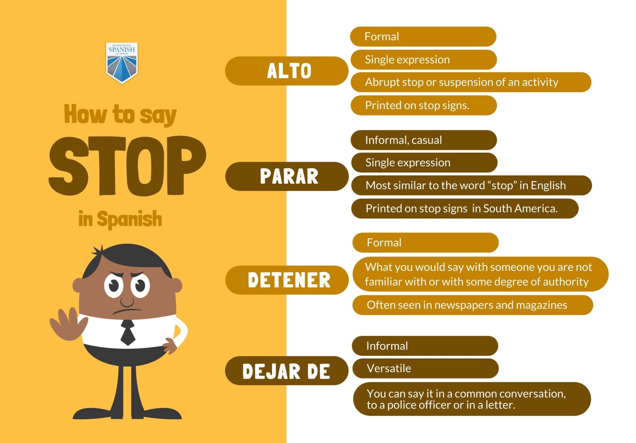 how to say stop don't talk to me in spanish