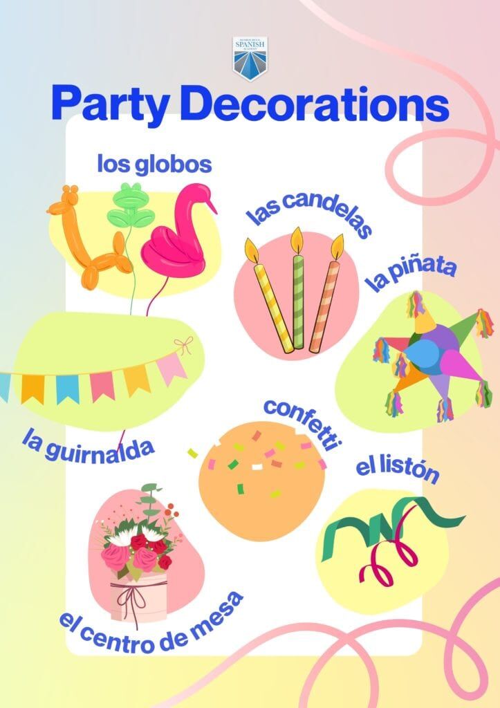 Happy Birthday In Spanish Party Supplies Greetings And S