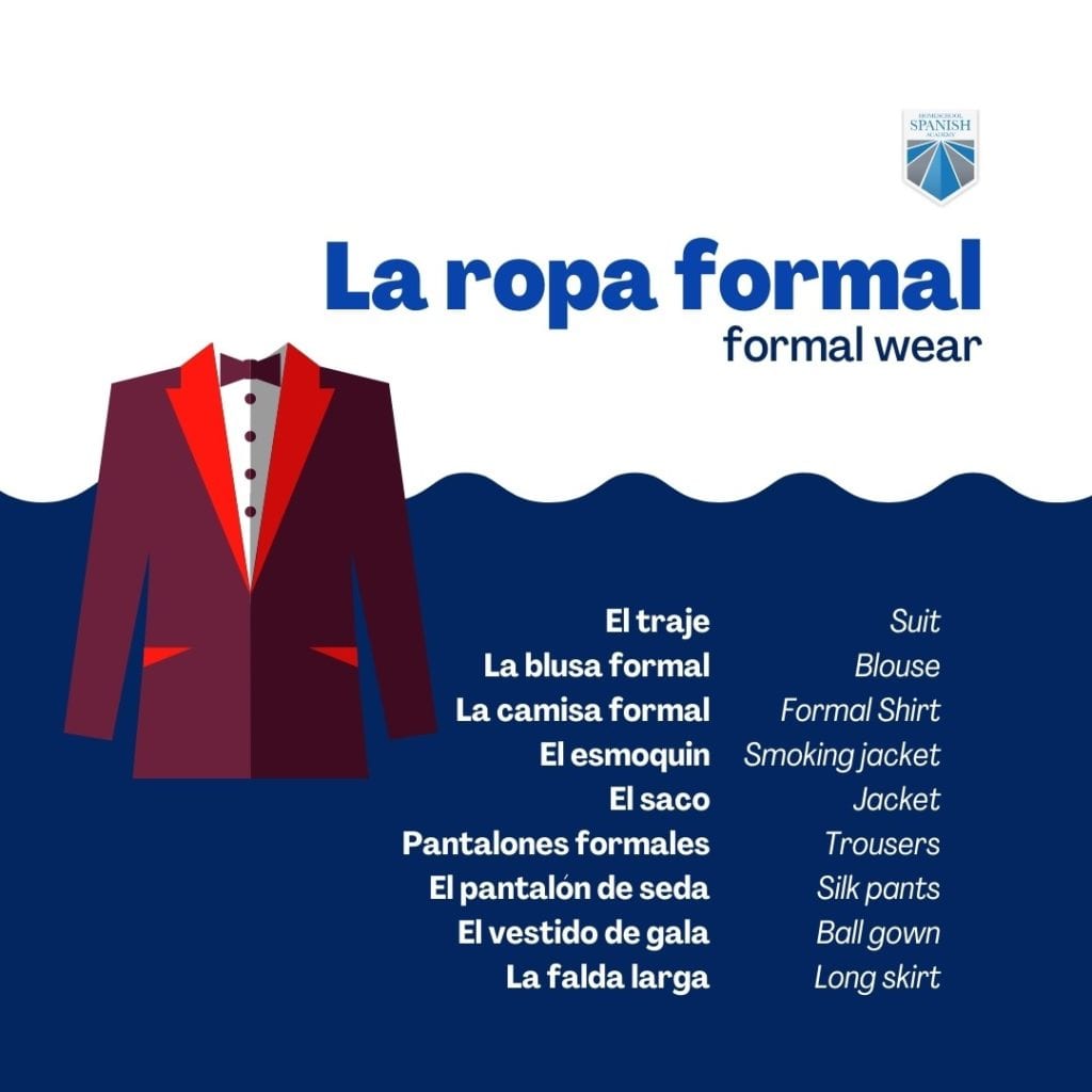 Chile Spanish Words: Clothing Words in Spanish Flashcards