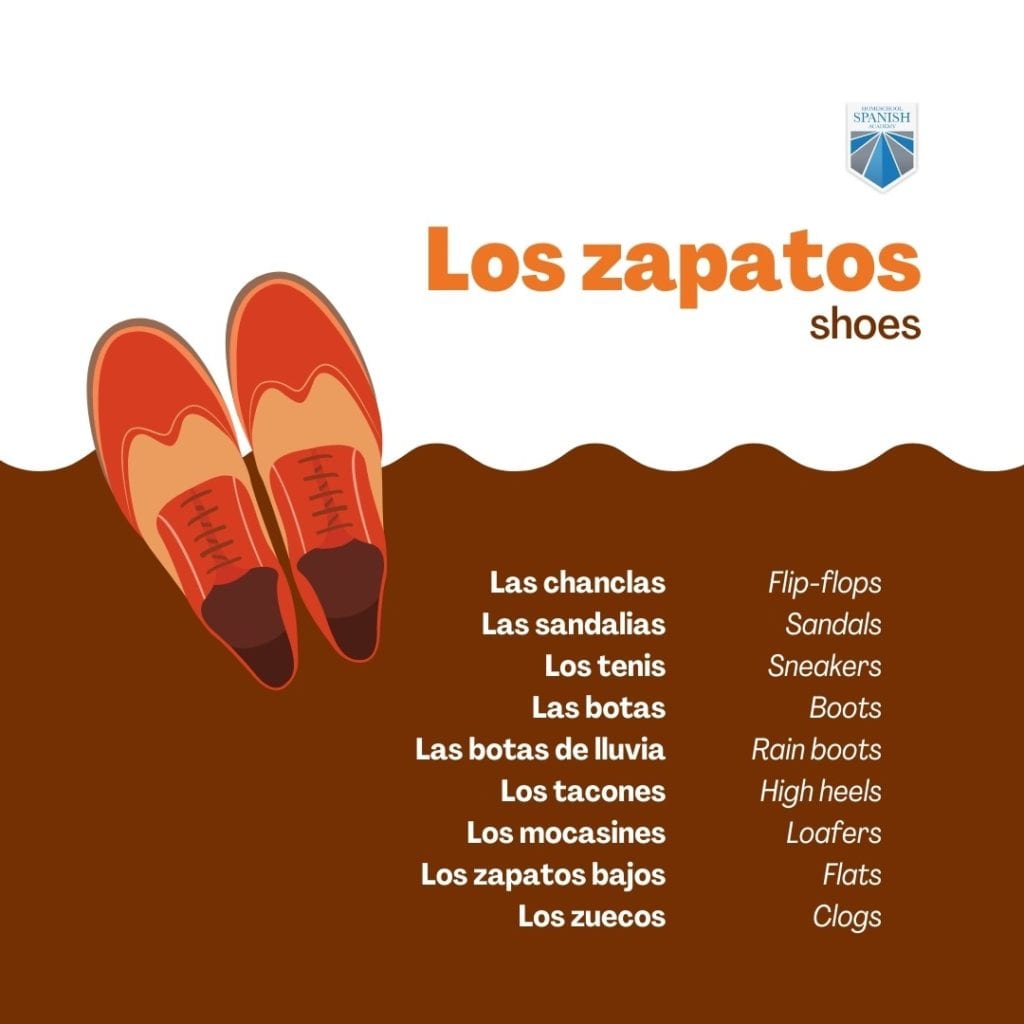 Clothes Fashion Vocabulary In Spanish