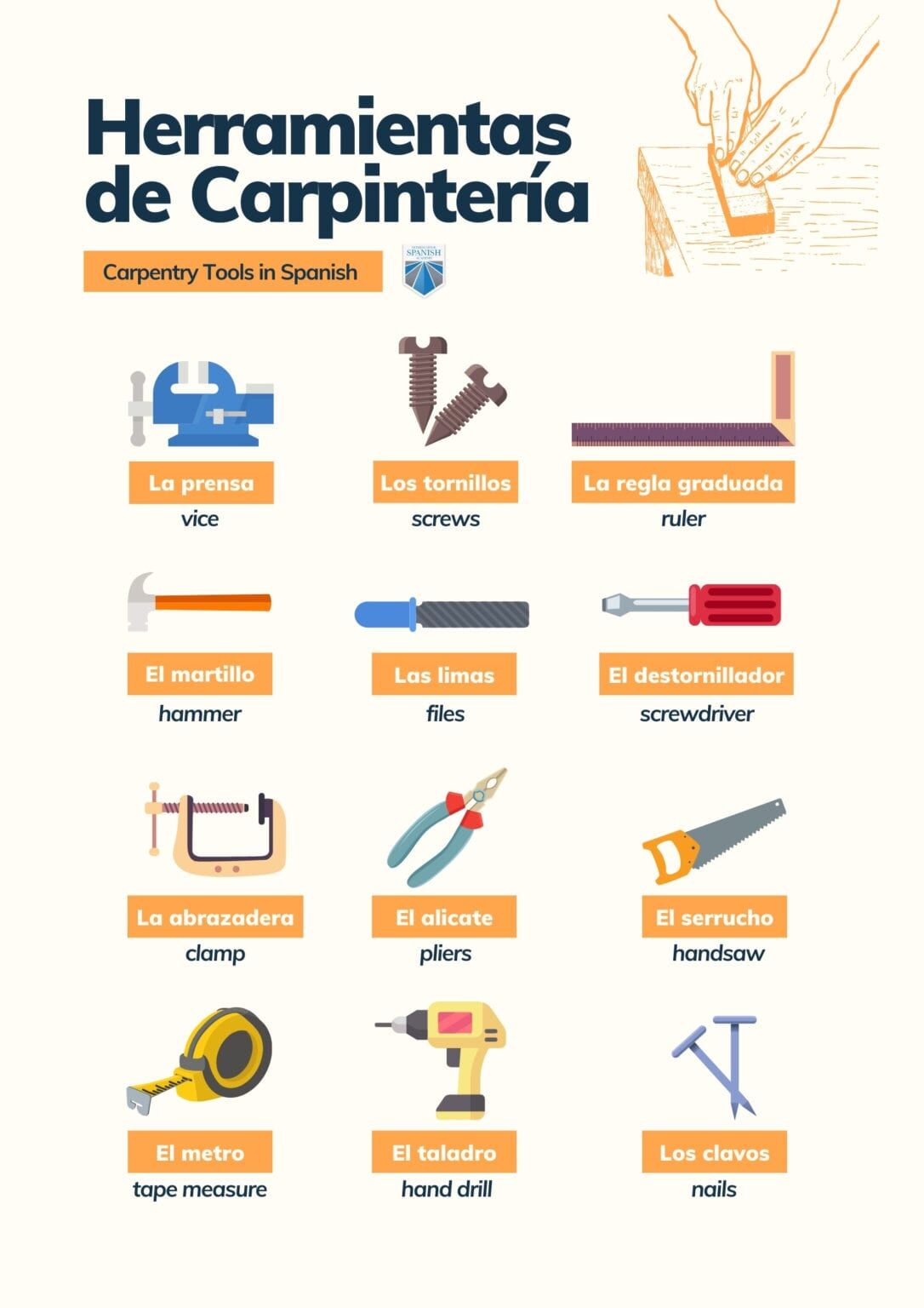 The Most Comprehensive List of Tools in Spanish