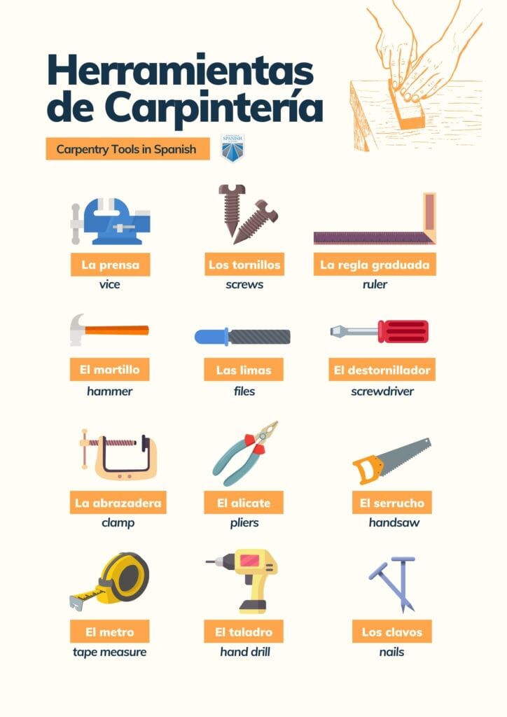 Tools In Spanish
