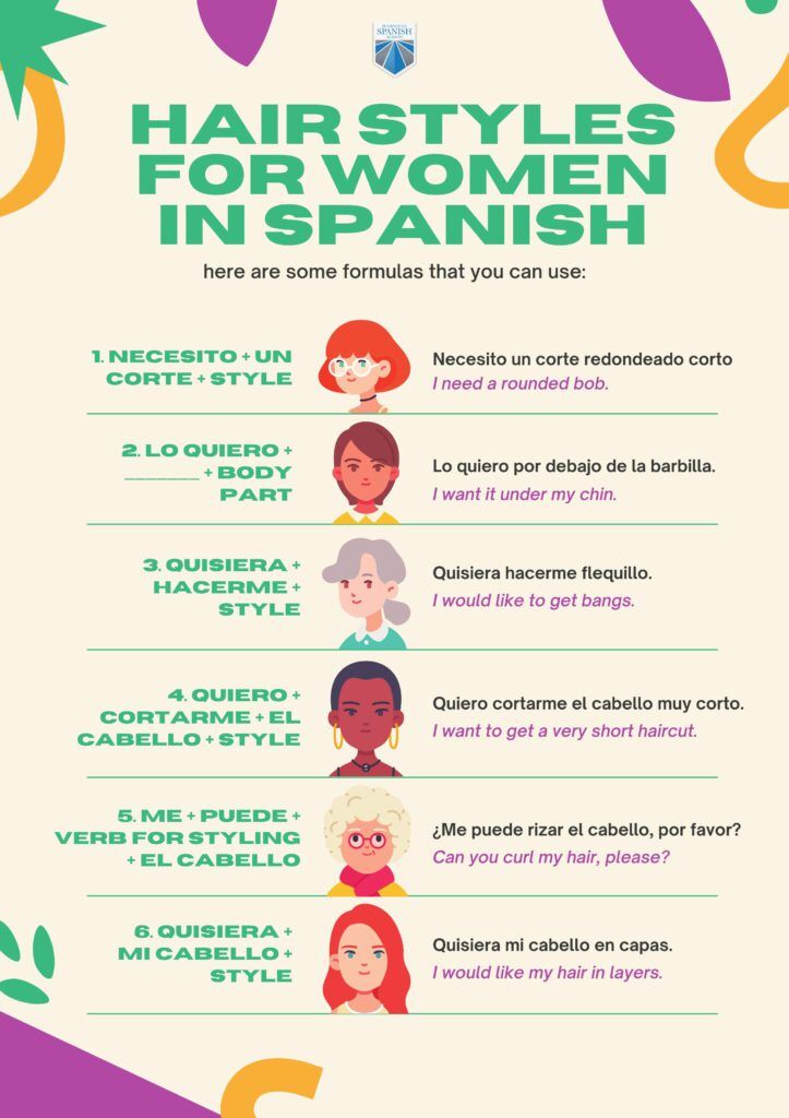 dresser in spanish language