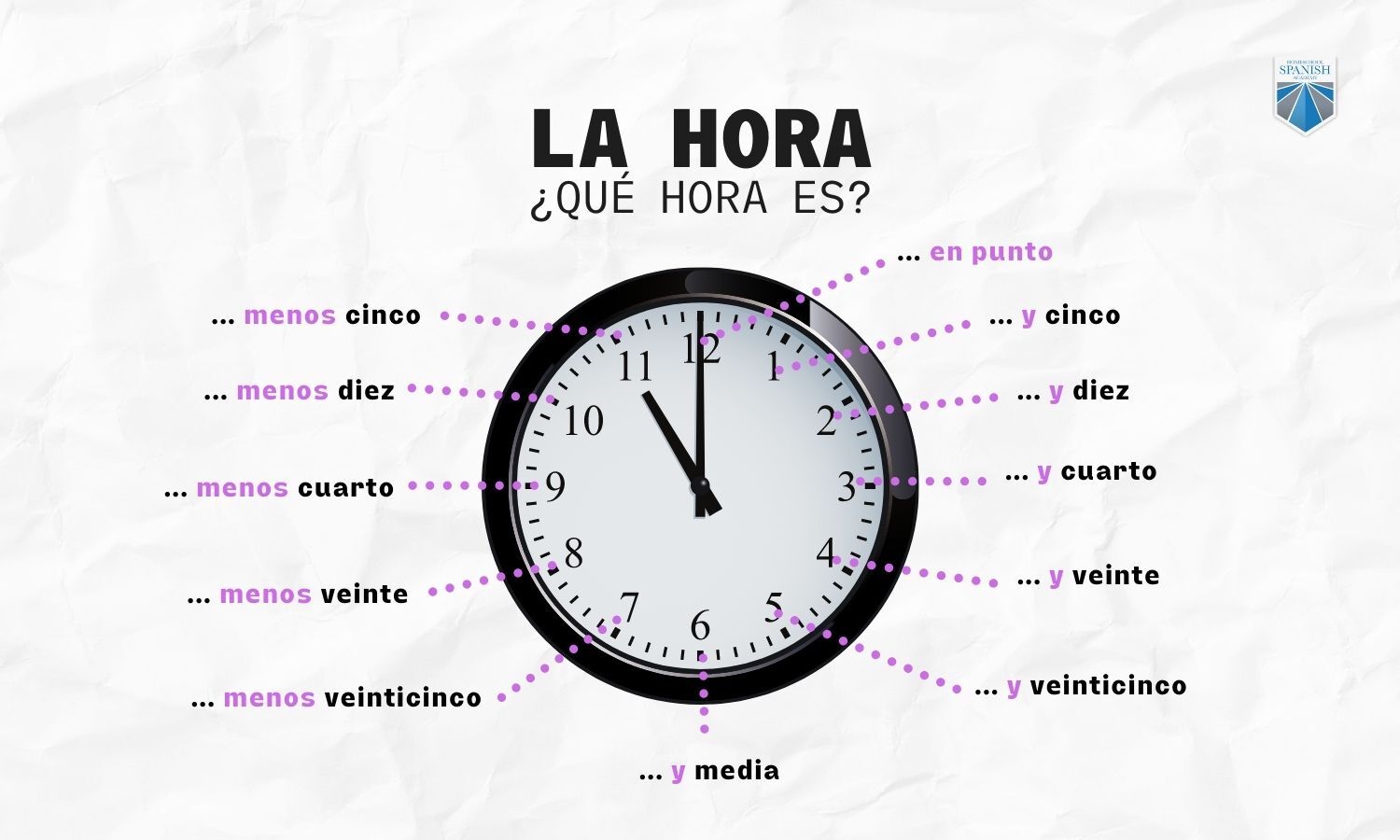  How To Tell Time In Spanish Hours On The Clock And More