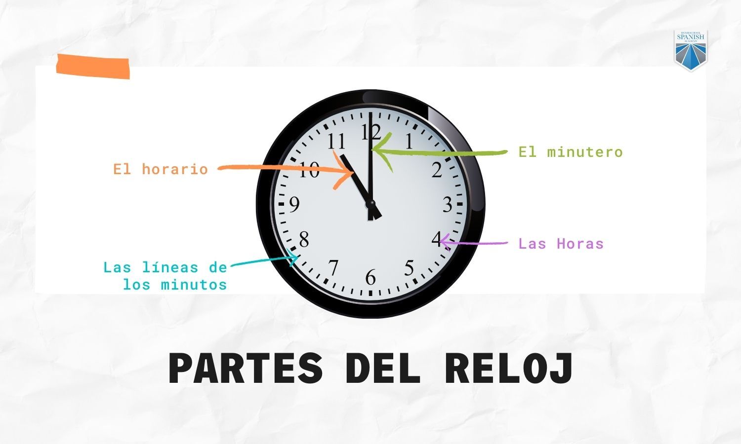 How To Tell Time in Spanish Hours on the Clock and More