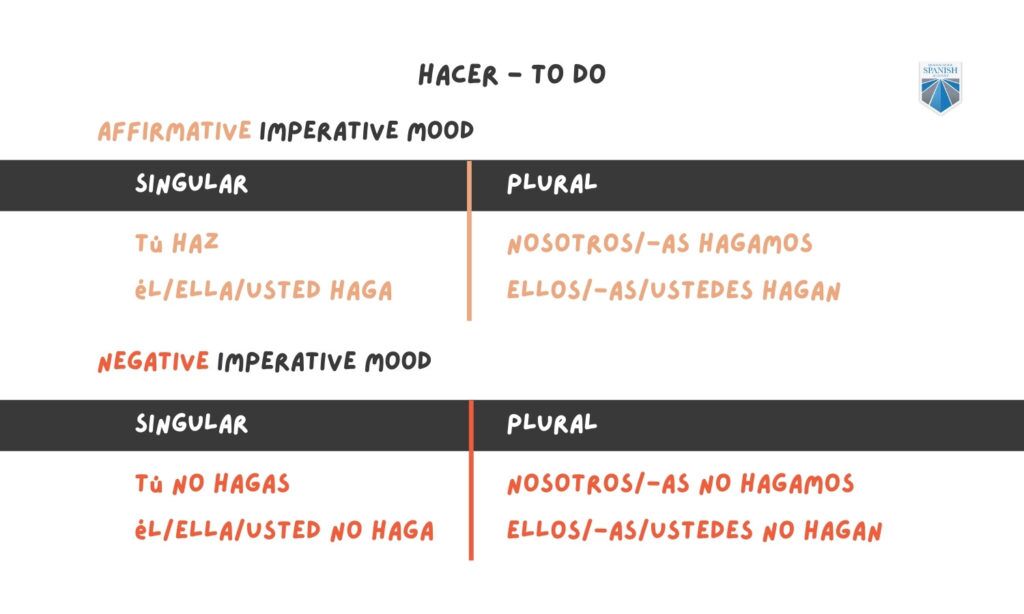 How to Say 'Go Away' in Spanish (and Other Angry Commands)