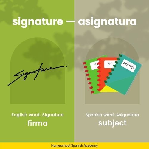 Signature — asignatura 