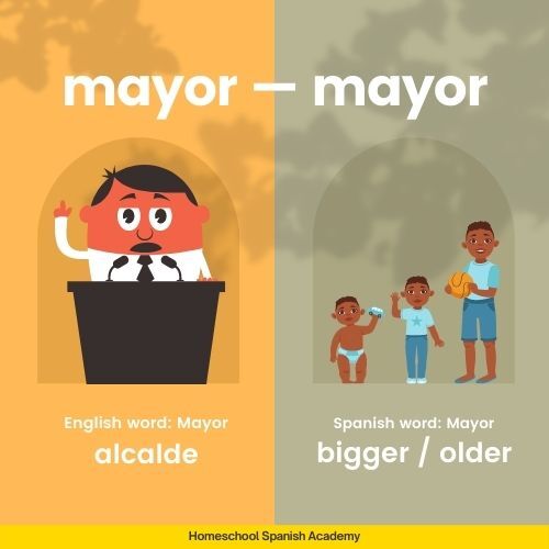 Mayor — mayor