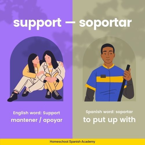 Support — soportar