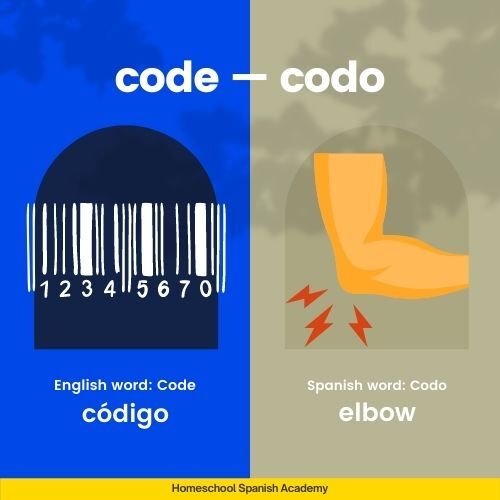 Code — codo