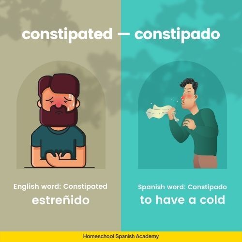 Constipated — constipado