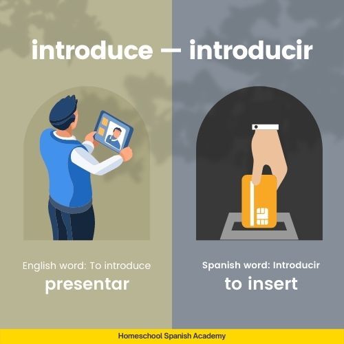 Introduce — introducir