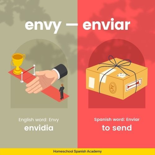 Envy — enviar