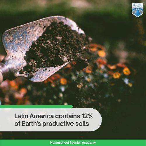 Latin America contains 12% of Earth