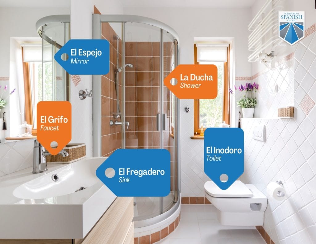 A Complete Vocabulary Guide to the Bathroom in Spanish