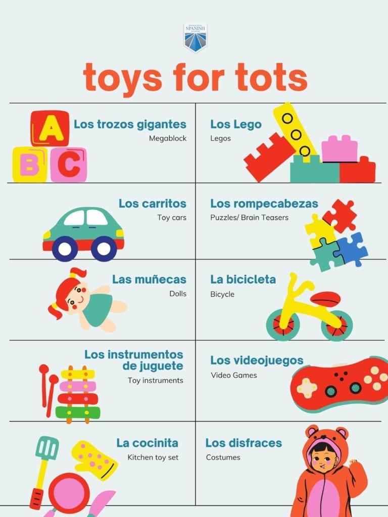 Types of Toys Vocabulary Free Spanish Lessons for Kids