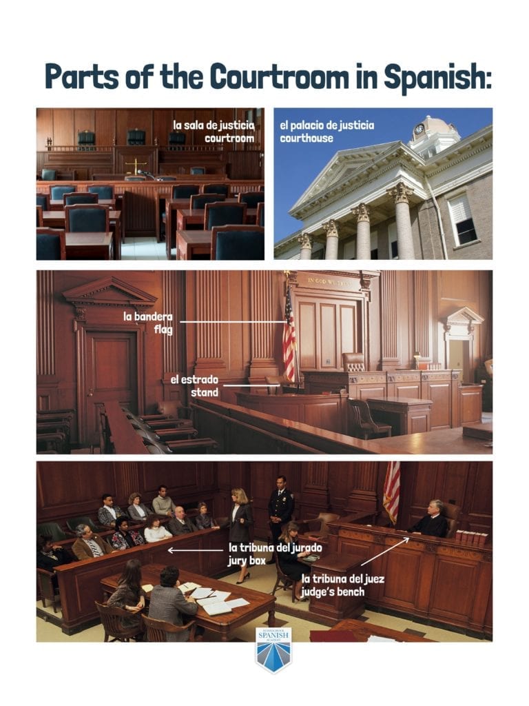 Spanish courthouse criminal trial proceedings