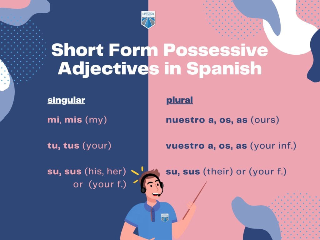 Su spanish meaning discount