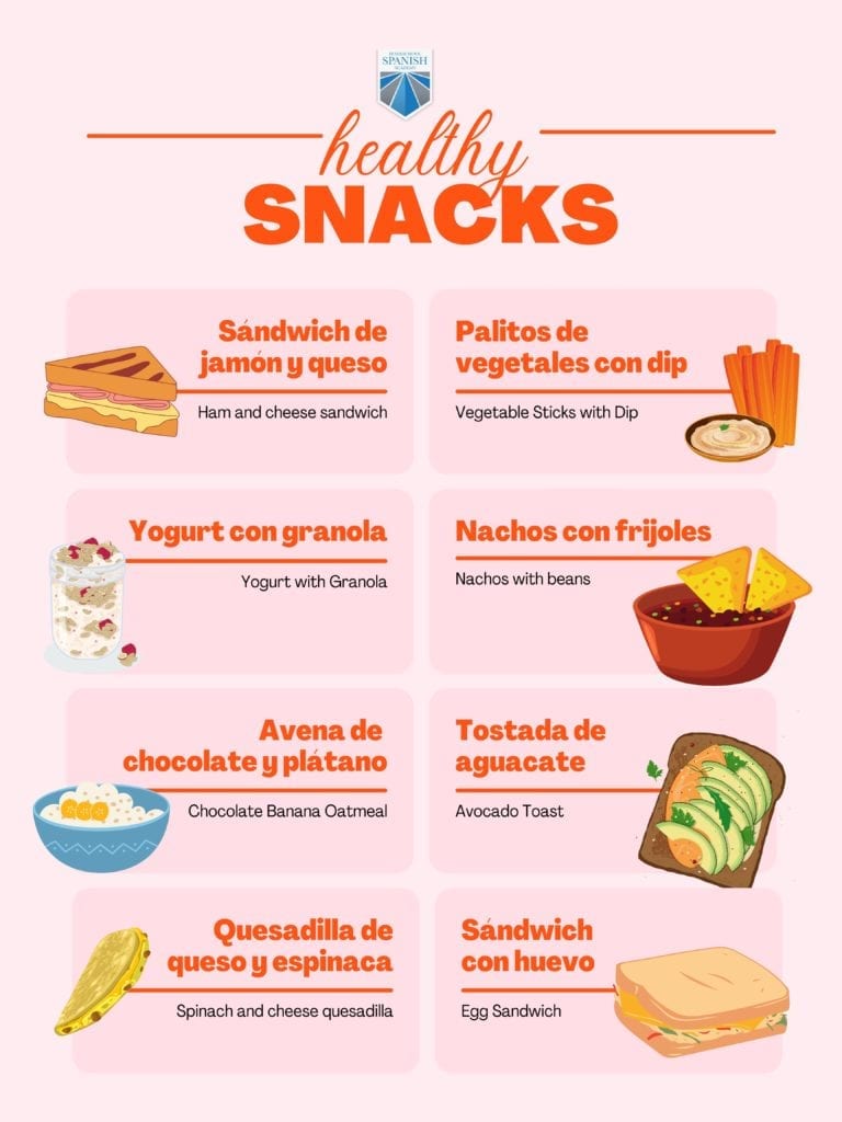Yummy Snacks Vocabulary (Free Spanish Lessons for Kids), image size:768x1024
