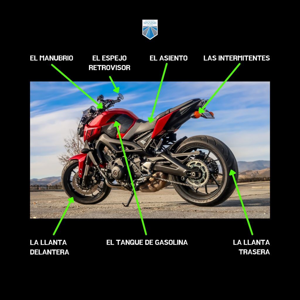 Your Motorcycle in Spanish: Technical Vocabulary, image size:1024x1024